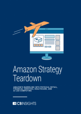 Amazon Strategy Teardown