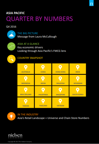 Asia Pacific: Quarter by Numbers