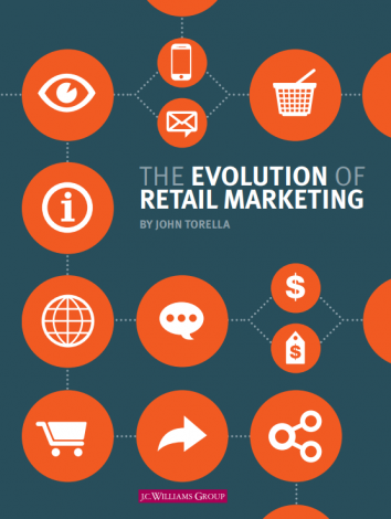 The evolution of retail marketing