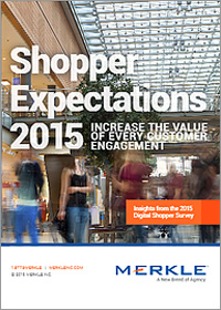 Shopper Expectation 2015