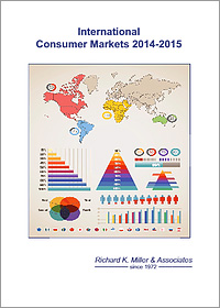 International Consumer Markets 2014-2015