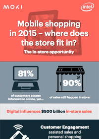 Mobile Shopping in 2015